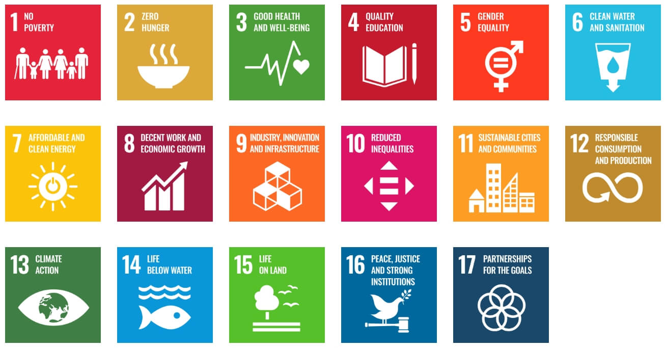 Logo's van alle Sustainable Development Goals Logo's van alle Sustainable Development Goals